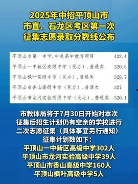 平顶山今日头条最新爆料,揭秘重大事件背后真相